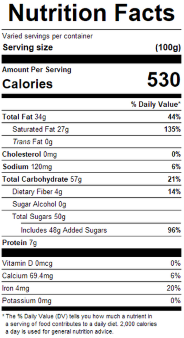 Dark Chocolate Peanut Butter Buckeyes Nutrition Label